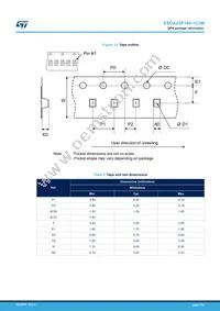 ESDA24P140-1U3M Datasheet Page 7