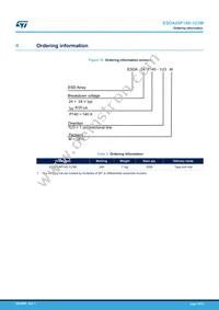 ESDA24P140-1U3M Datasheet Page 10