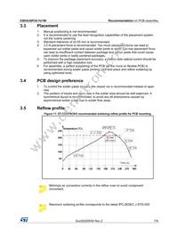 ESDA25P35-1U1M Datasheet Page 7