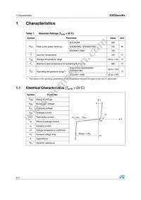 ESDA25W5 Datasheet Page 2