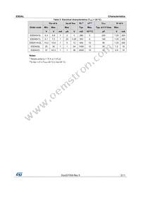 ESDA37L Datasheet Page 3