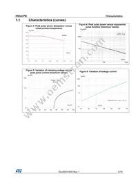 ESDA37W Datasheet Page 3