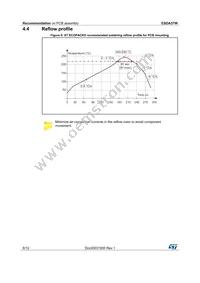 ESDA37W Datasheet Page 8