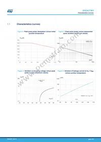 ESDA37WY Datasheet Page 3