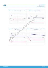 ESDA37WY Datasheet Page 4