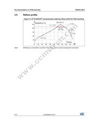 ESDA5-1BF4 Datasheet Page 8