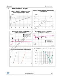 ESDA5-1F4 Datasheet Page 3