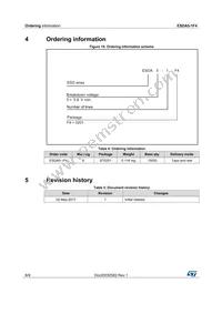 ESDA5-1F4 Datasheet Page 8