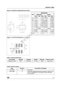ESDA6V1-4BC6 Datasheet Page 5