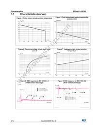 ESDA6V1-5SC6Y Datasheet Page 4