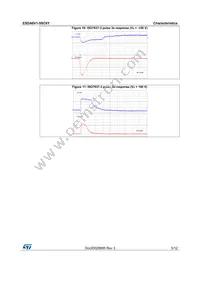 ESDA6V1-5SC6Y Datasheet Page 5