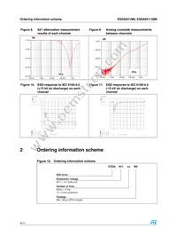 ESDA6V1M6 Datasheet Page 4