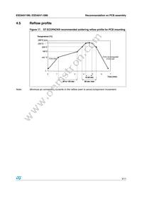 ESDA6V1M6 Datasheet Page 9