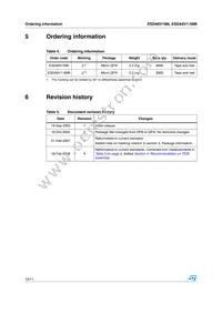 ESDA6V1M6 Datasheet Page 10