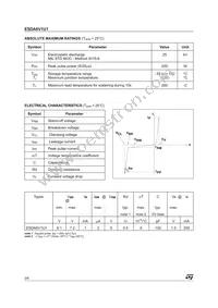 ESDA6V1U1 Datasheet Page 2