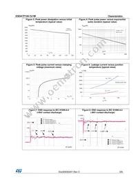 ESDA7P120-1U1M Datasheet Page 3