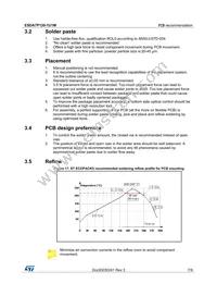 ESDA7P120-1U1M Datasheet Page 7