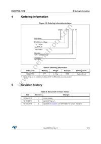 ESDA7P60-1U1M Datasheet Page 9