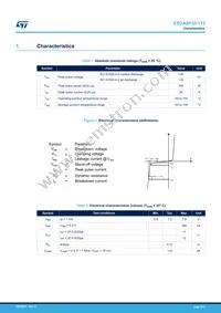 ESDA8P30-1T2 Datasheet Page 2