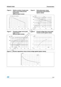 ESDA8V2-1MX2 Datasheet Page 3