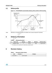 ESDA8V2-1MX2 Datasheet Page 9