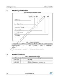 ESDALC14-1BF4 Datasheet Page 8