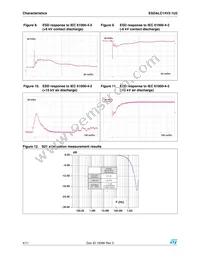 ESDALC14V2-1U2 Datasheet Page 4