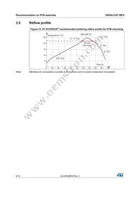 ESDALC20-1BF4 Datasheet Page 8