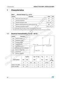 ESDALC25-2BP5 Datasheet Page 2