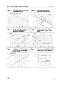 ESDALC25-2BP5 Datasheet Page 3