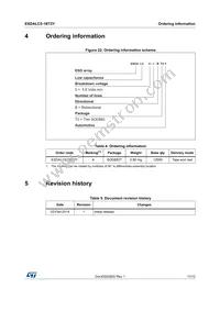 ESDALC5-1BT2Y Datasheet Page 11