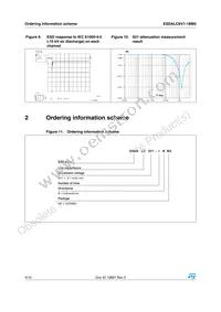 ESDALC6V1-1BM2 Datasheet Page 4