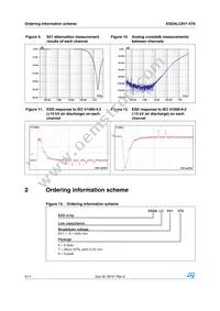 ESDALC6V1-5T6 Datasheet Page 4