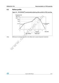 ESDALC6V1-5T6 Datasheet Page 9