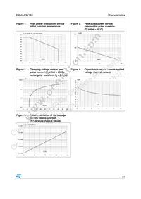 ESDALC6V1C2 Datasheet Page 3