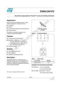 ESDALC6V1F2 Datasheet Cover