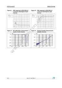 ESDALC6V1M3 Datasheet Page 4