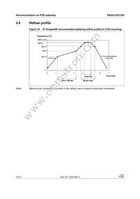 ESDALC6V1M3 Datasheet Page 10