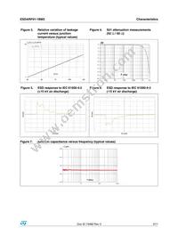 ESDARF01-1BM2 Datasheet Page 3