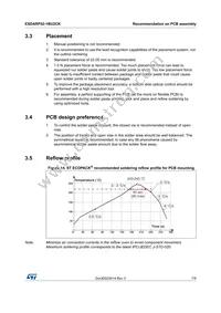 ESDARF02-1BU2CK Datasheet Page 7