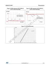 ESDAULC45-1BF4 Datasheet Page 5