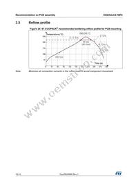 ESDAULC45-1BF4 Datasheet Page 10