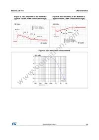 ESDAVLC6-1V2 Datasheet Page 3