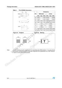 ESDAVLC6V1-1BT2 Datasheet Page 8