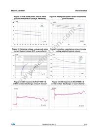 ESDAVLC8-4BN4 Datasheet Page 3