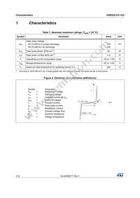 ESDAXLC5-1U2 Datasheet Page 2