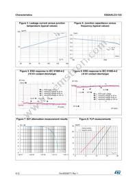 ESDAXLC5-1U2 Datasheet Page 4