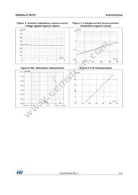 ESDAXLC6-1BT2Y Datasheet Page 3