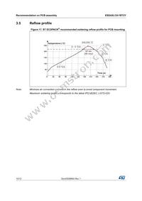 ESDAXLC6-1BT2Y Datasheet Page 10