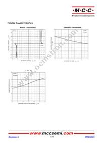 ESDBV5V0D5-TP Datasheet Page 3